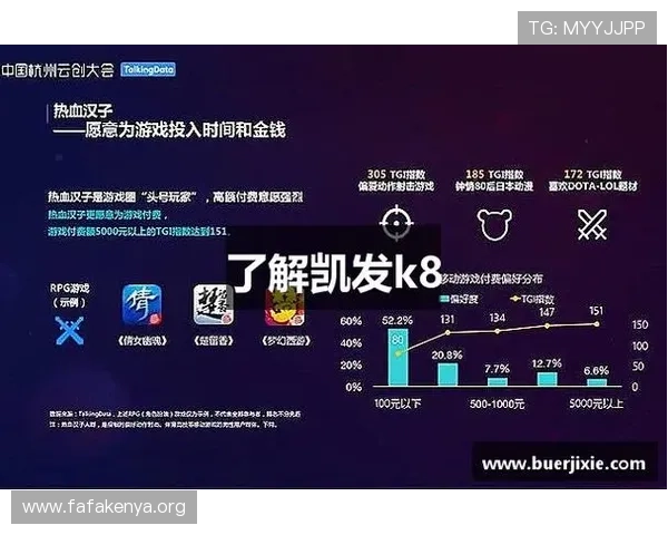 凯发k8国际app账号安全设置指南，提升个人信息保护能力确保游戏体验无忧