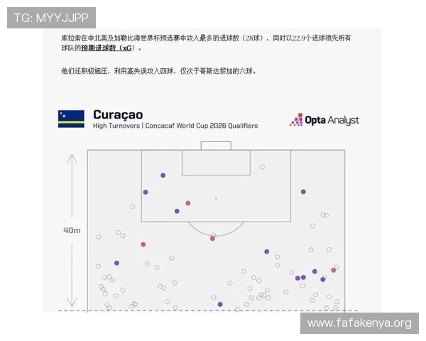 德国vs库拉索世界杯比赛结果公布:比赛精彩瞬间与战术分析 德国vs库拉索世界杯比赛结果公布:比赛精彩瞬间与战术分析